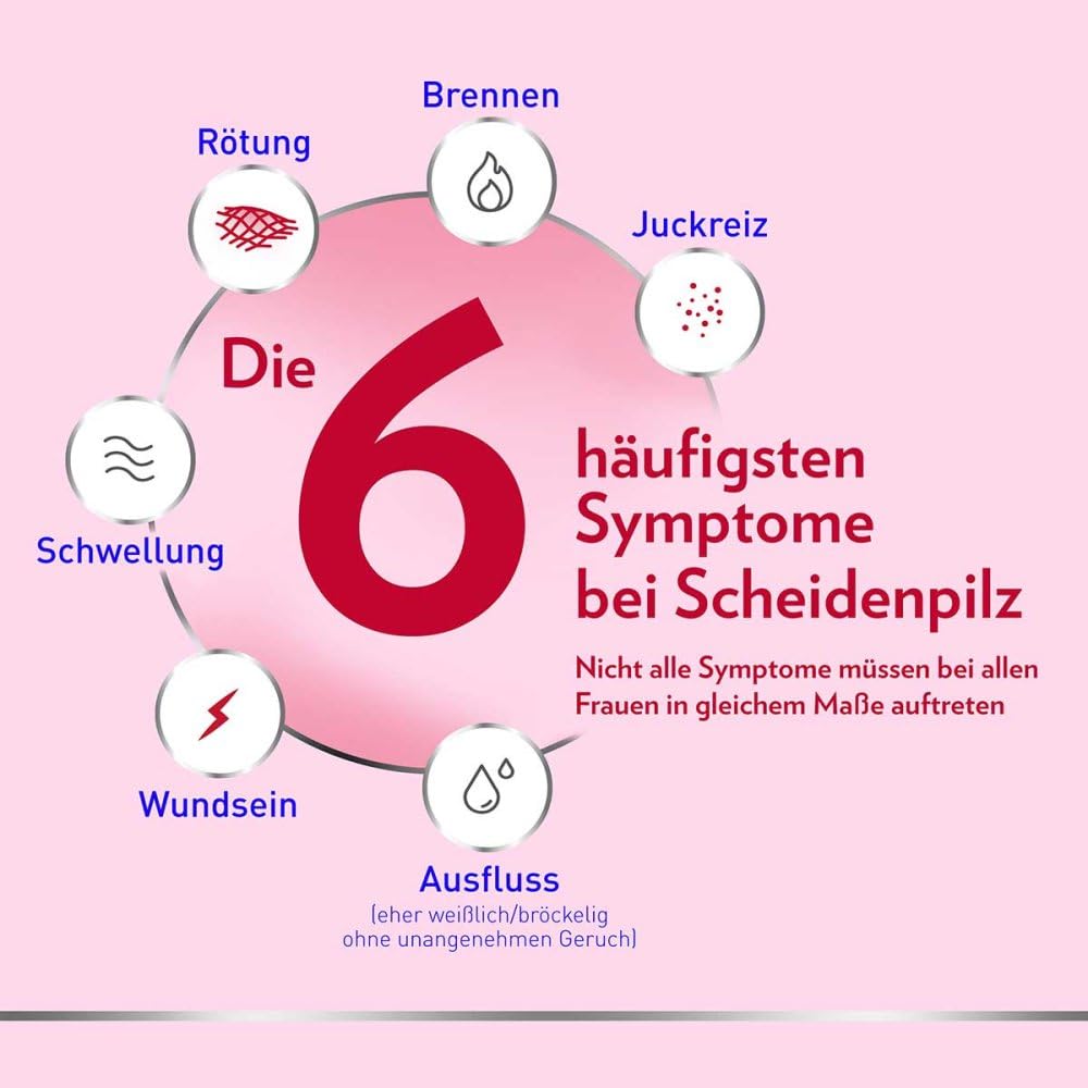 canesten-gyn-3-tage-vaginaltabletten-scheidenpilz-3-st-ck image 3