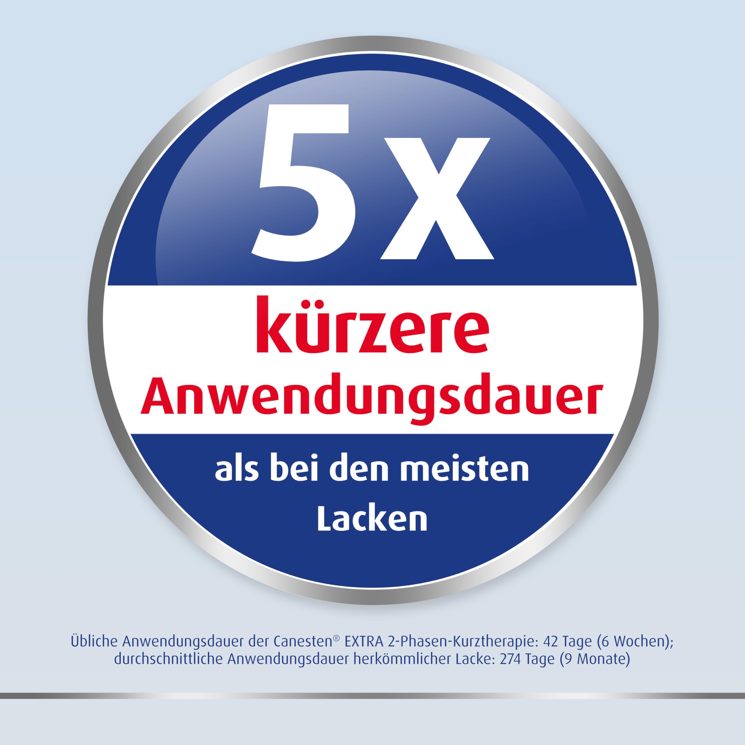canesten-extra-nagelset-bifonazol-bei-nagelpilz image 7